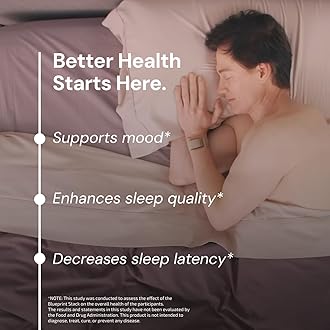 Blueprint Bryan Johnson Ashwagandha & Rhodiola Supplement – 120mg Ashwagandha + Rhodiola Root – Daily Adaptogen Capsules for Stress Support, Mood Balance, Energy & Focus – 30 Vegan Capsules