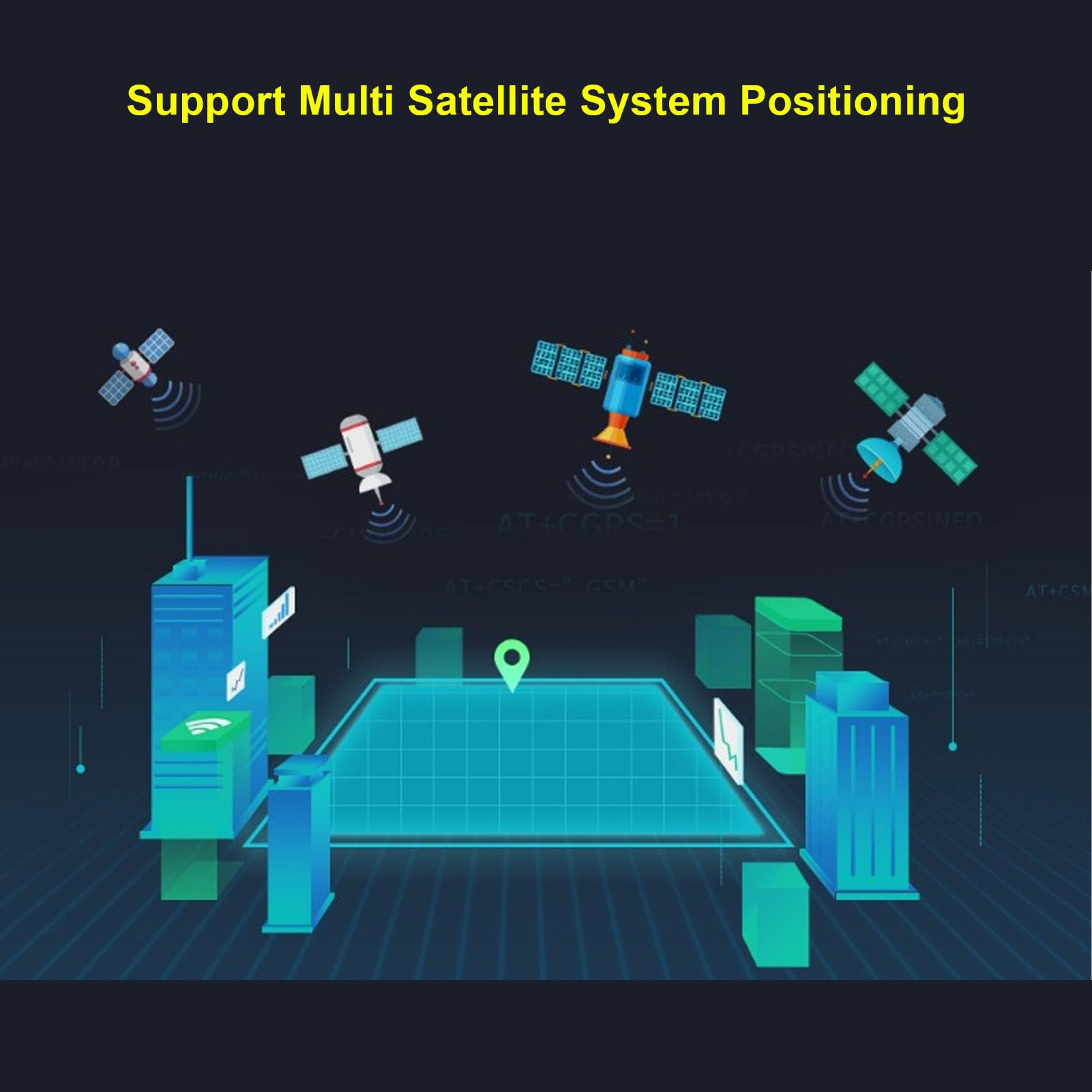 Scheda di Espansione Modulo Multi GNSS per RasPi 40PIN GPIO, Supporto AGNSS con Filtro LNA e SAW Integrati, Kit Modulo di Posizionamento GPS GLONASS BDS QZSS