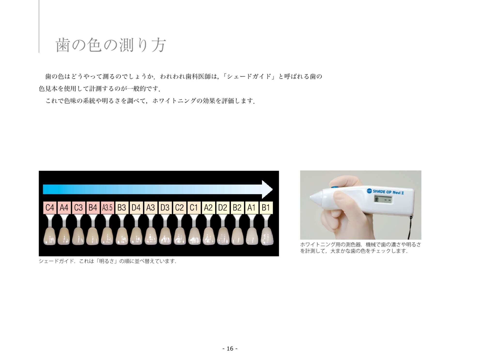 ホワイトニング 測色器 【ファッション通販】 50%割引 www
