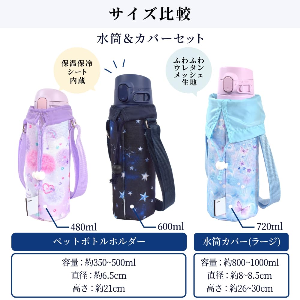 Amazon.co.jp: COLORFUL CANDY STYLE ステンレスマグ・カバーセット 
