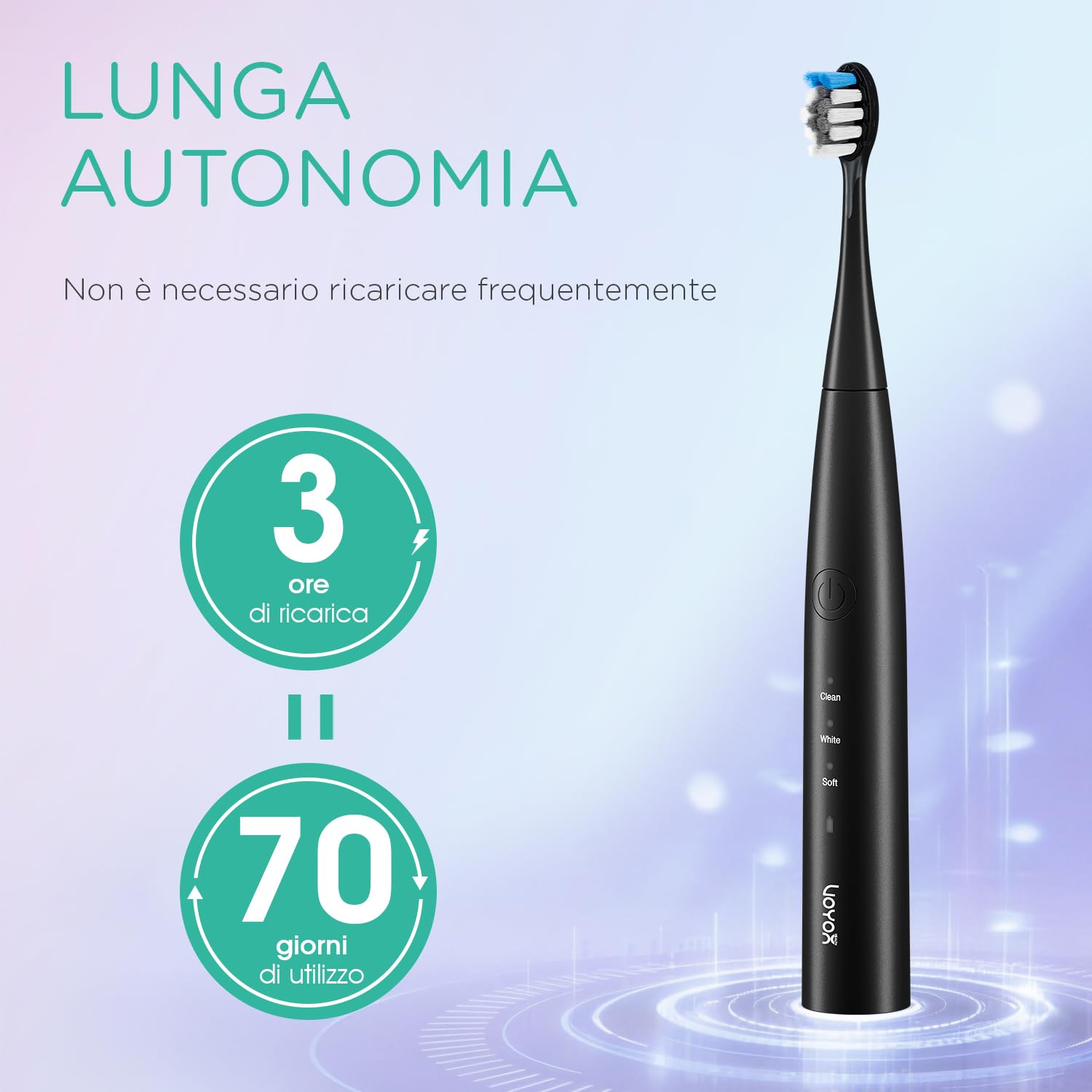 VOYOR-HEALTH Spazzolino Elettrico Sonico per Adulti 41000 VPM con 6 Testine | Batteria da 70 Giorni, Spazzolino Elettrico da Viaggio, Timer 2 Minuti, IPX7, 3 Modalità di Pulizia per Famiglia, ET110 Nero