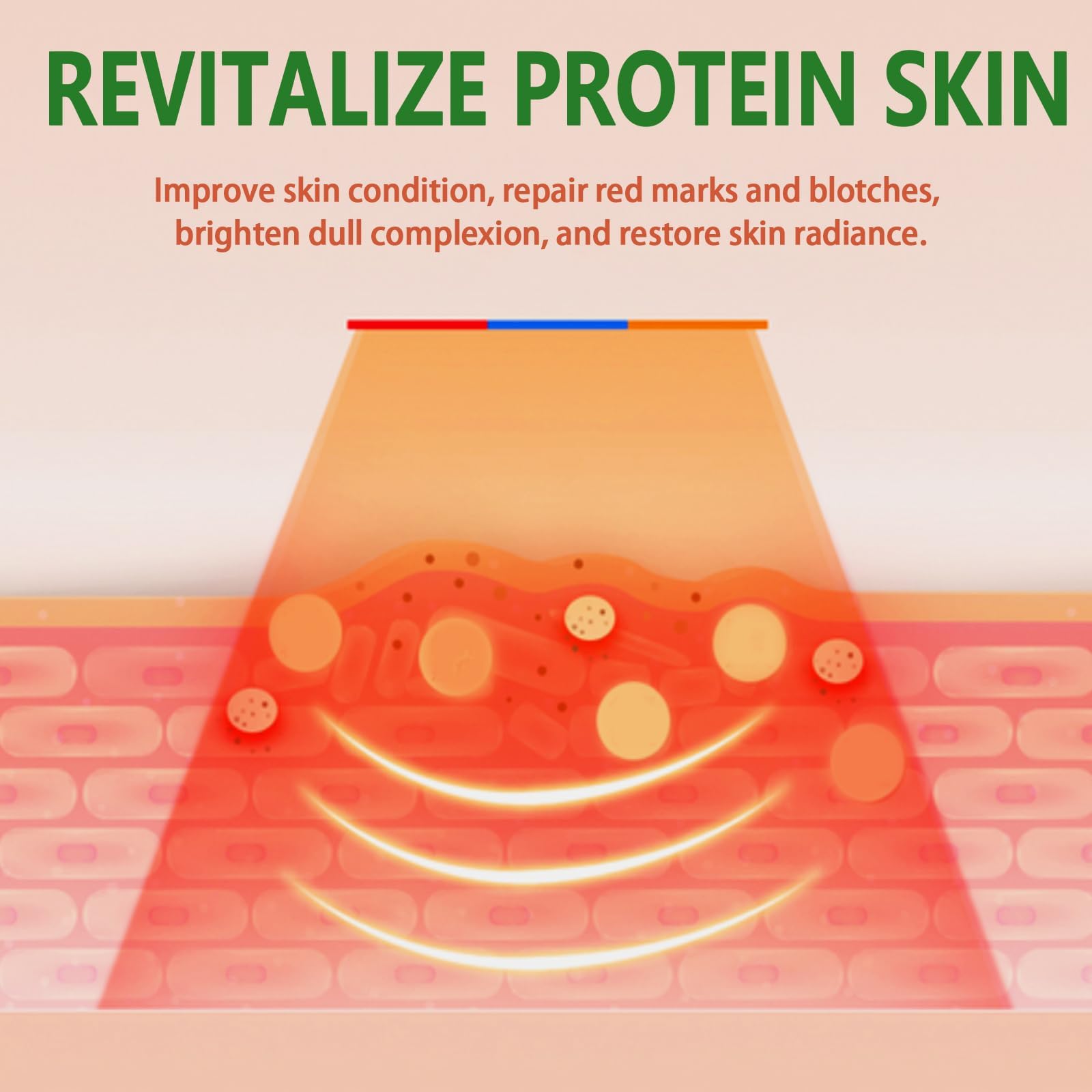 LED Light Therapy Face Mask - 7 Color Photon Therapy, Anti-Aging, Daily Facial Care， Wrinkle Reduction, Skin Tightening