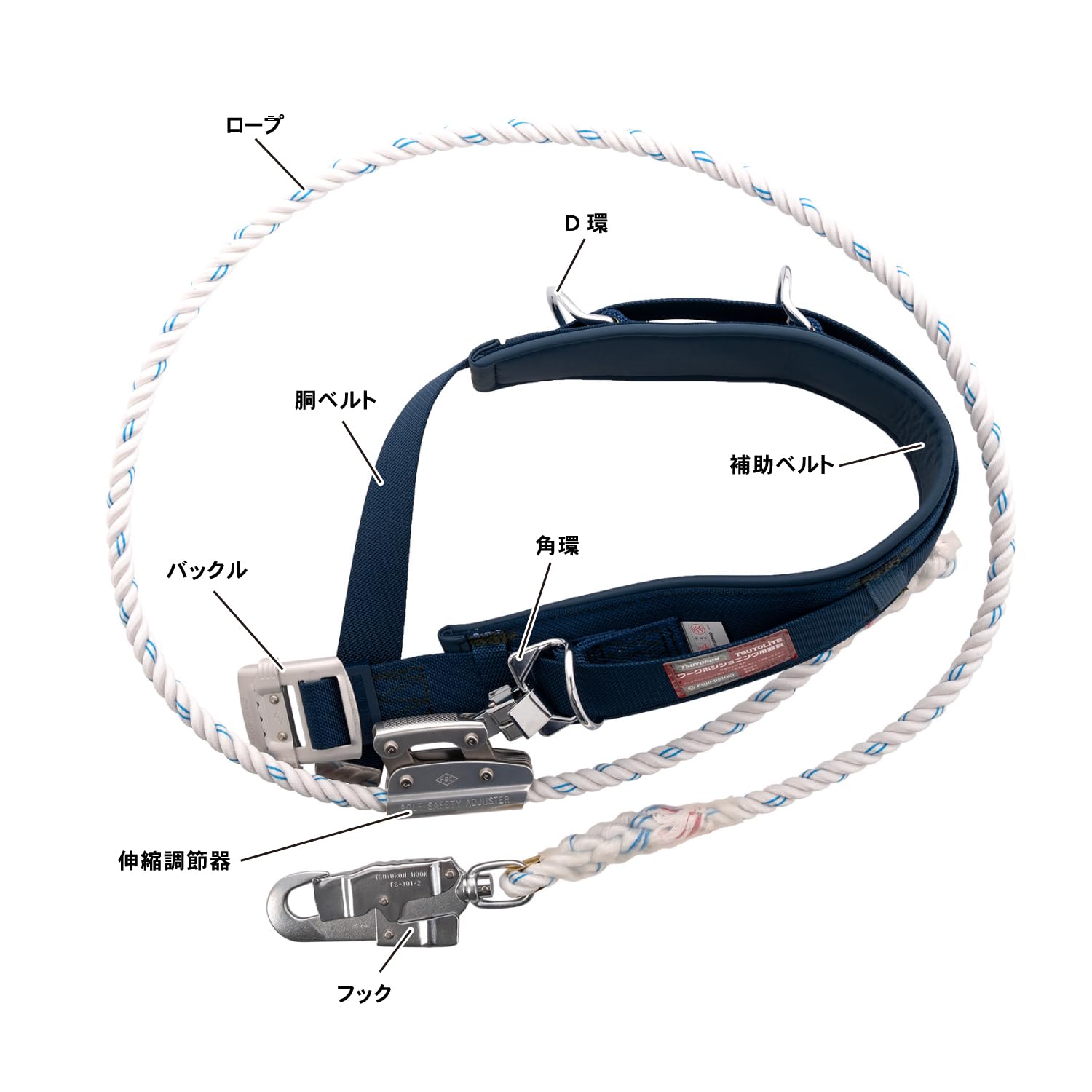 Amazon.co.jp: 藤井電工(Fujii Denko) ツヨロン TSUYORON 新規格 