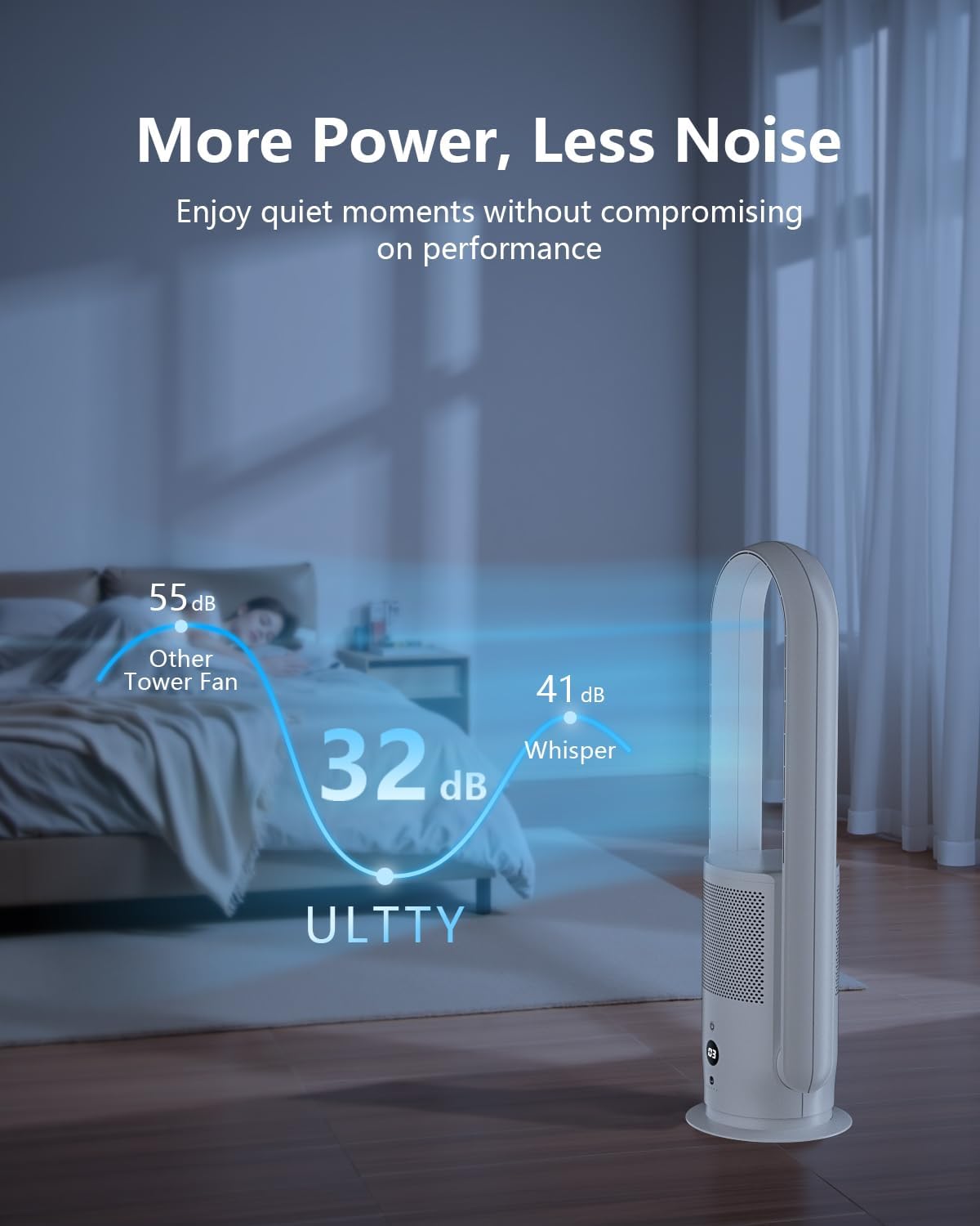 ULTTY Bladeless Tower Fan and Air Purifier Combo, With Two HEPA Filter 99.97% Smoke Dust Pollen Dander, Oscillating Tower Fan with Remote Control CR022D, White