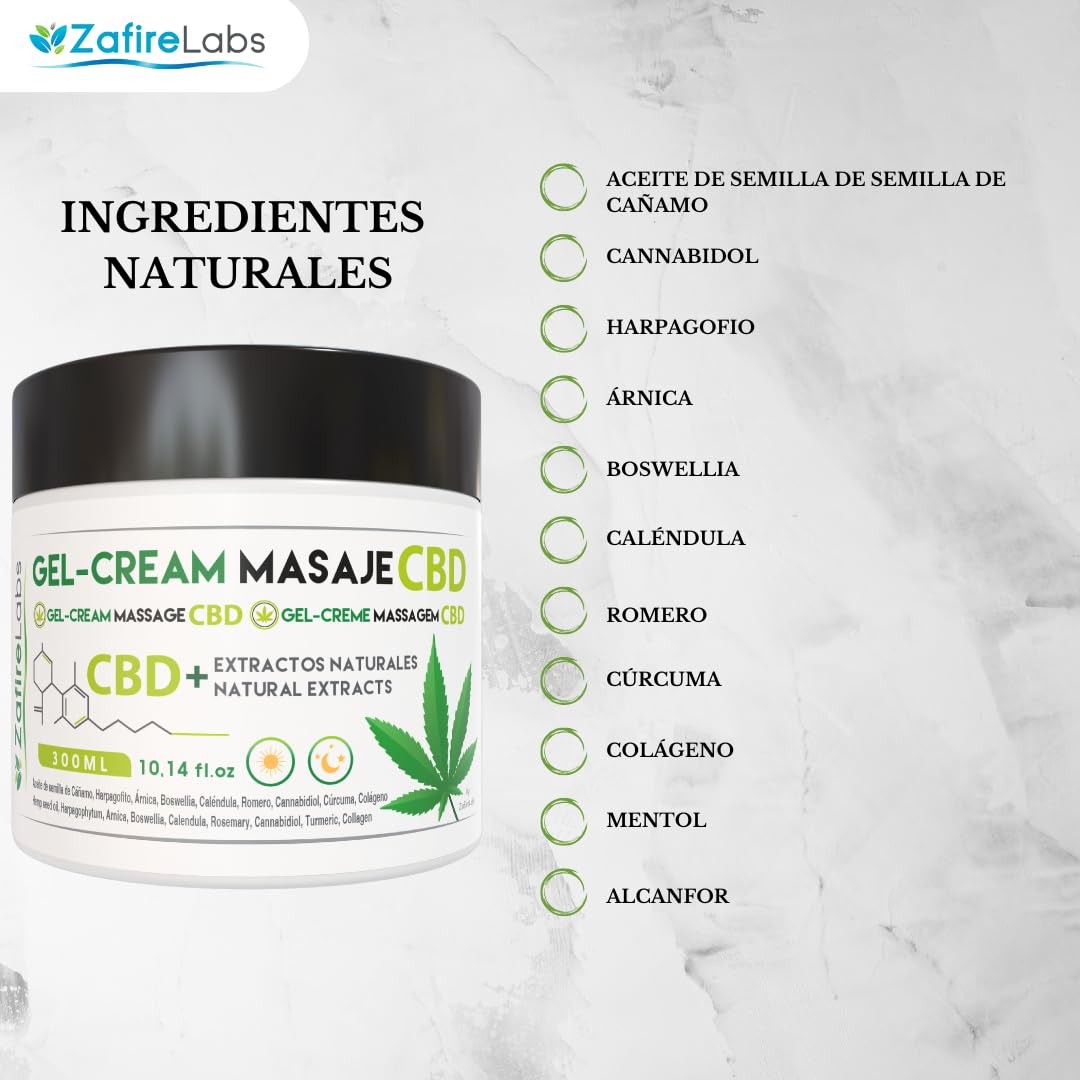 ZafireLabs Crema de Cañamo - Gel frio con Extracto de Cannabis para Dolores Musculares y Articulares - Crema Antiinflamatoria, Anestésica y Alivia la Artrosis 300ml