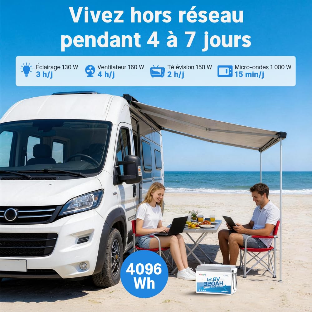 Redodo 12V 320Ah W190(1 Pack) Batterie LiFePO4 avec Bluetooth 4096Wh Batterie Lithium Surveillance Via APP BMS 200A Protection Low-Temp pour Camping Car/Bateau/Secours Maison