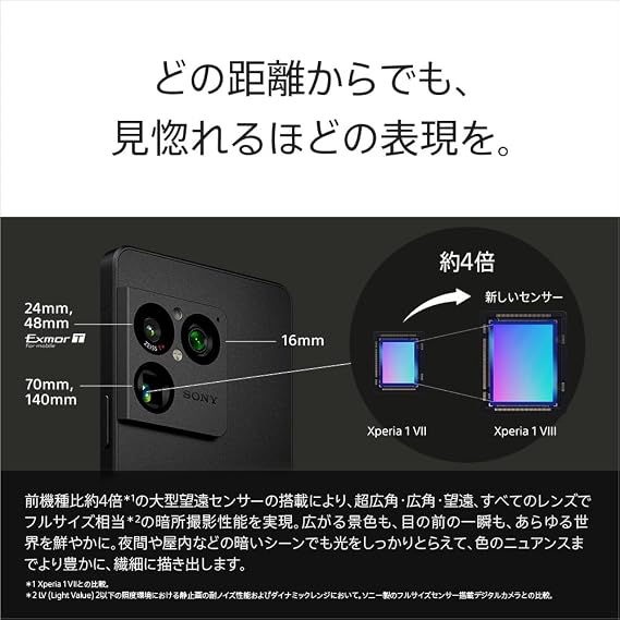 ソニー Xperia 1 VIII 12/512GB アイオライトシルバー XQ-GE44 S2JPCX0