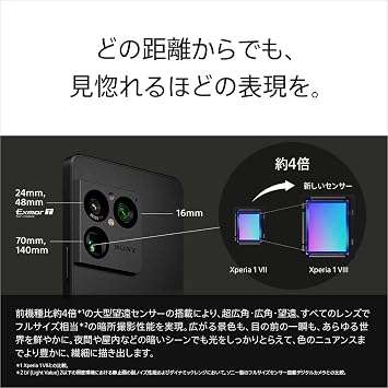 ソニー Xperia 1 VIII 12/512GB アイオライトシルバー XQ-GE44 S2JPCX0