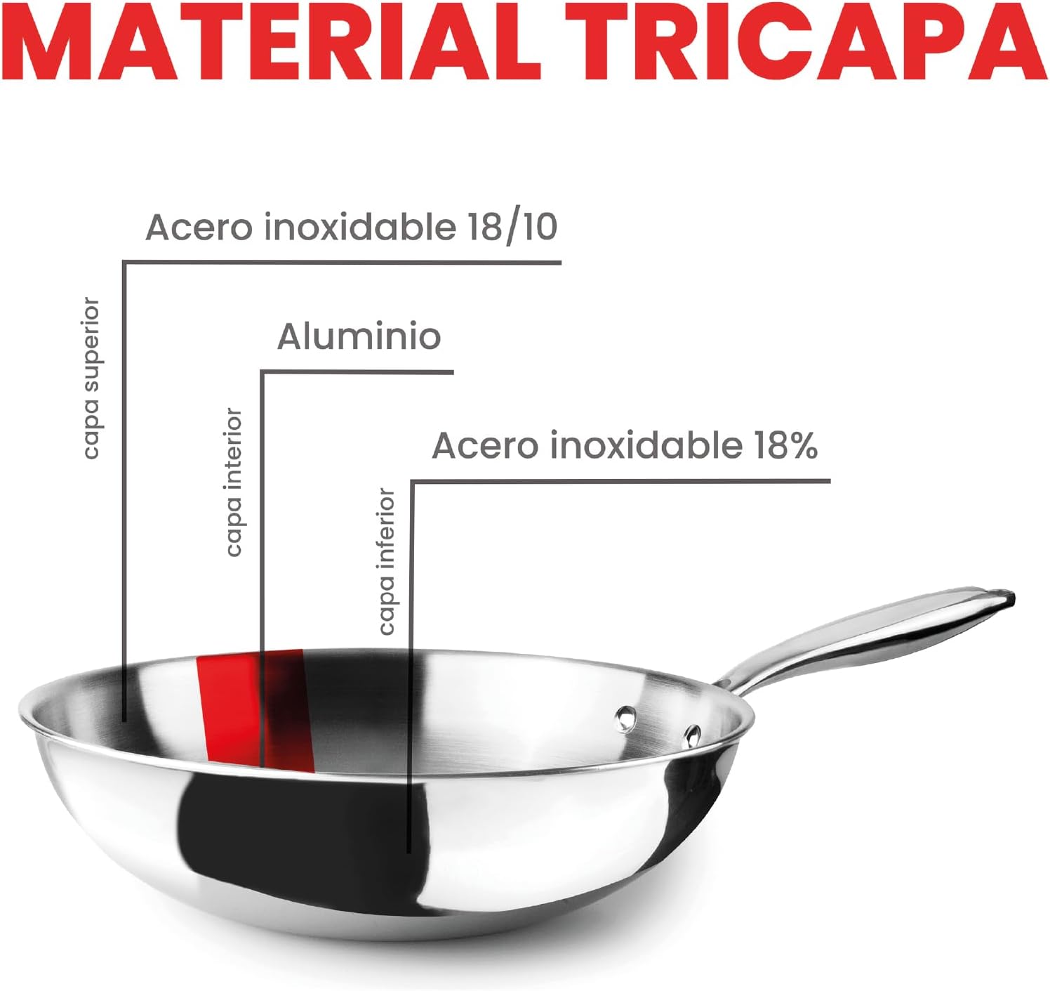 IBILI 653130 Wok, Stainless Steel