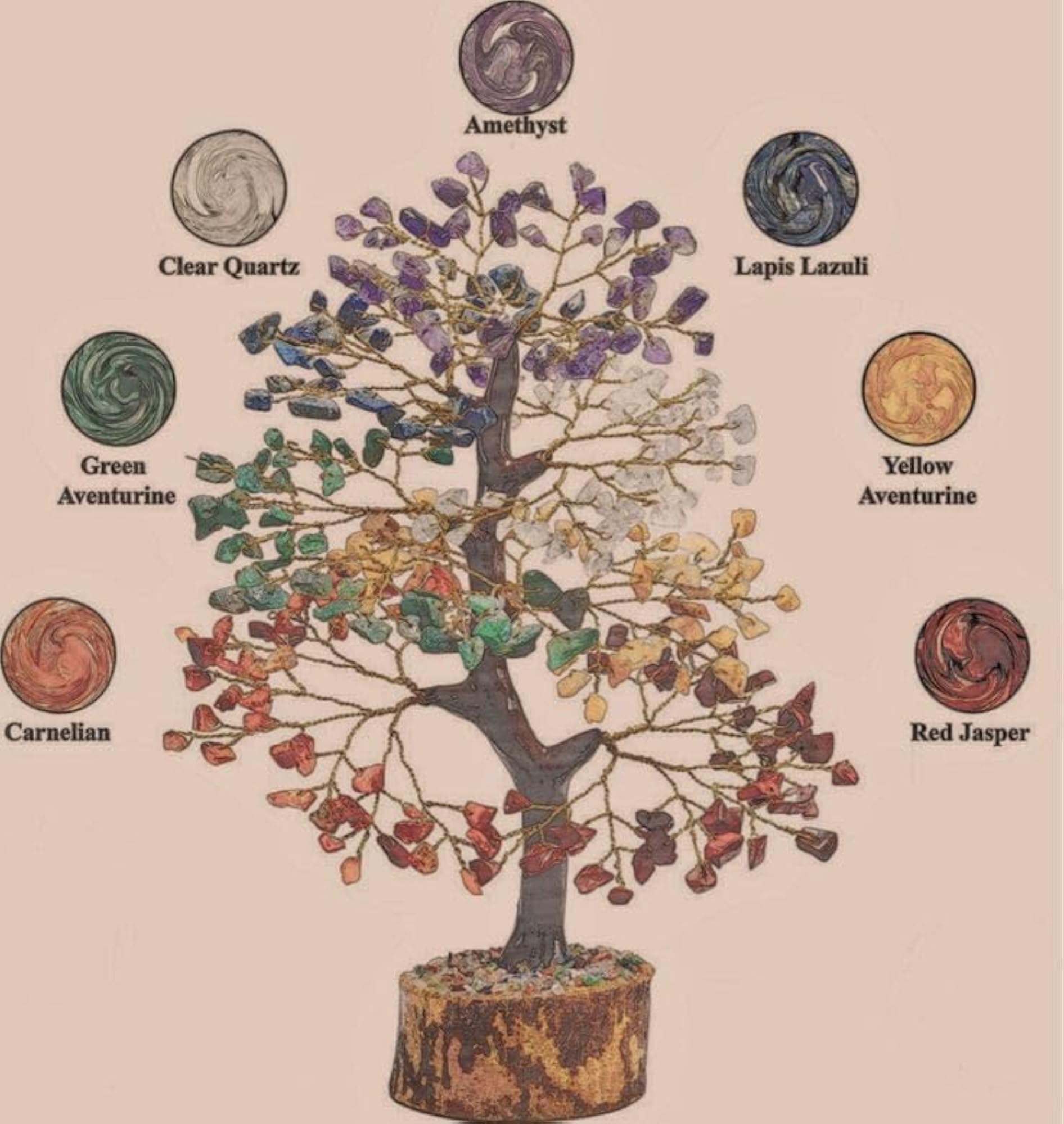 Healing Tree Aroma, Natural Fragrance