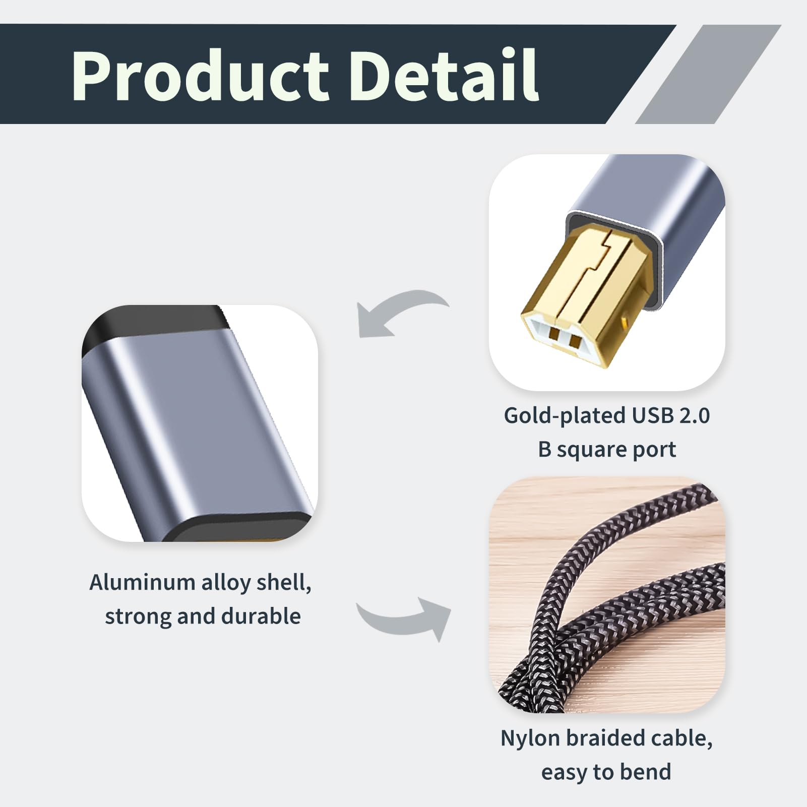 Câble USB C vers MIDI de 2 m, câble d'interface USB C vers B MIDI pour clavier MIDI, contrôleur, synthétiseur, interface audio, compatible avec Windows, macOS, Linux, transfert de données rapide, Plug