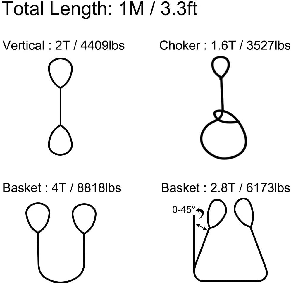 XYWHPGV Lifting Web Strap 2" x 3.3', 4400lbs Capacity, Eye to Eye for Moving Towing Hoisting Work Gear Green(f81e5 f42f3 ff765 9a33b 23713 73e7b