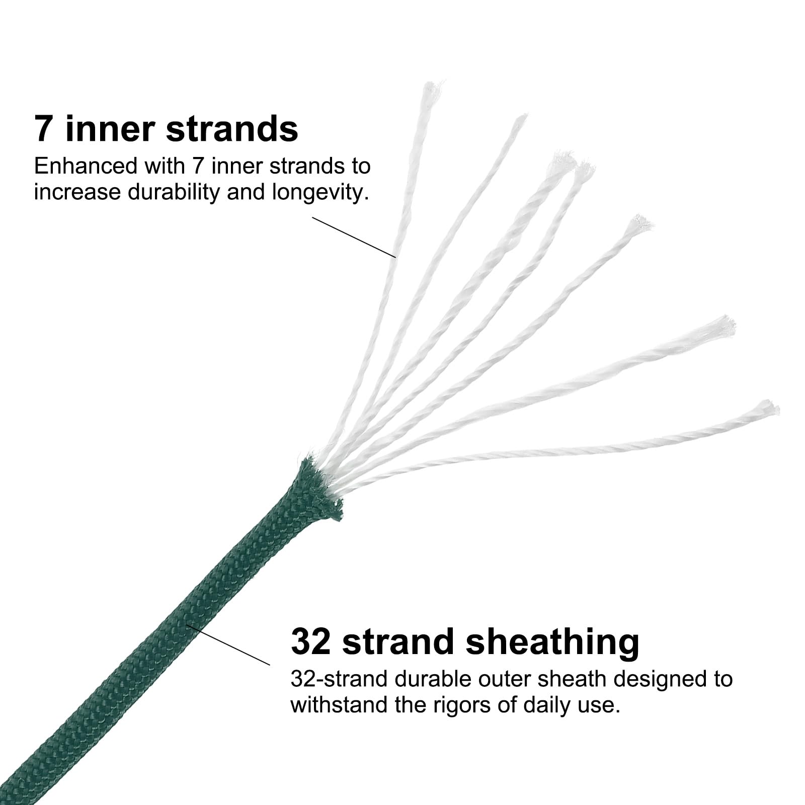 PATIKIL 164FT 550 Paracord, 7 Strand Parachutes Cord Spool 4mm Survival Strong Rope String for Camping Hiking Fishing Dark Green - Image 3