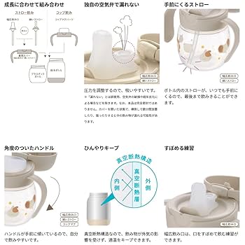 【ゆうなさま専用】　ミルクセット imgrc0081929301.jpg