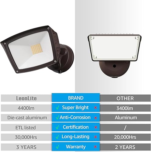 Miniatura 4 de LEONLITE Luces de seguridad LED del atardecer al amanecer, luz de inundación al aire libre con fotocélula, 28 W, 3400 lm, luces de inundación