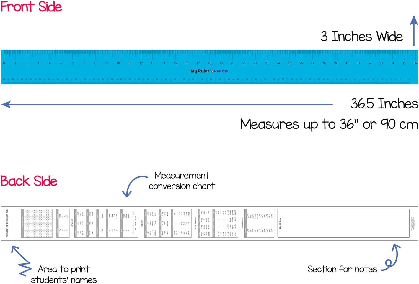 Hygloss Paper Ruler - 36" Bulk Yardsticks for Classroom, STEM, Easy-to-Read Numbers, Bold Color Cardstock, 24 Pack