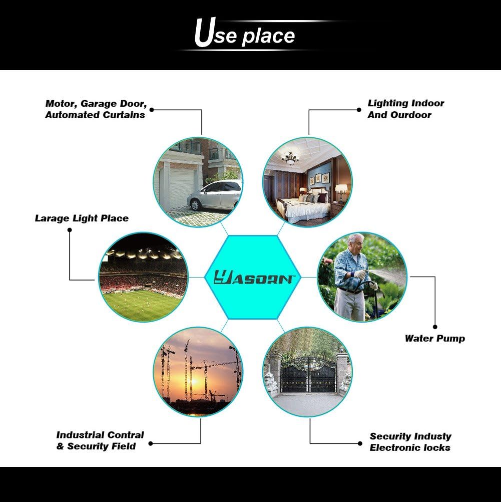 Diagram showing various applications for the RF relay switch including garage doors, lighting, water pumps, and electronic locks