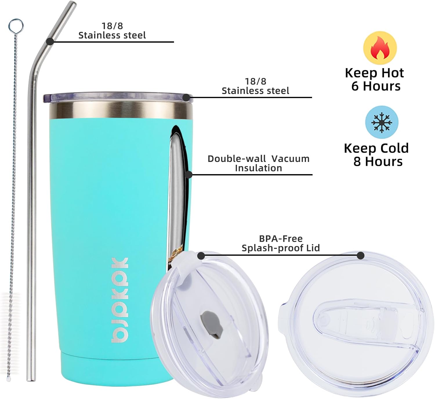BJPKPK 20 oz Tumbler With Lid And Straw Stainless Steel Ice Coffee Tumblers Vacuum Insulated Travel Thermal Cup,Turquoise - Image 2