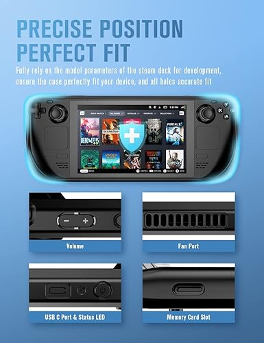 Miniatura 3 de TOPVELO - Funda protectora para cubierta de vapor con 2 protectores de pantalla funda protectora de poliuretano termoplástico con diseño