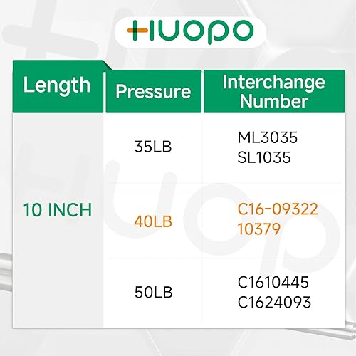 Miniatura 21 de Amortiguadores de gas de 10 pulgadas, 45 libras/200N, soporte de elevación de resorte para caja de herramientas de recogida de camión, tapa de caja