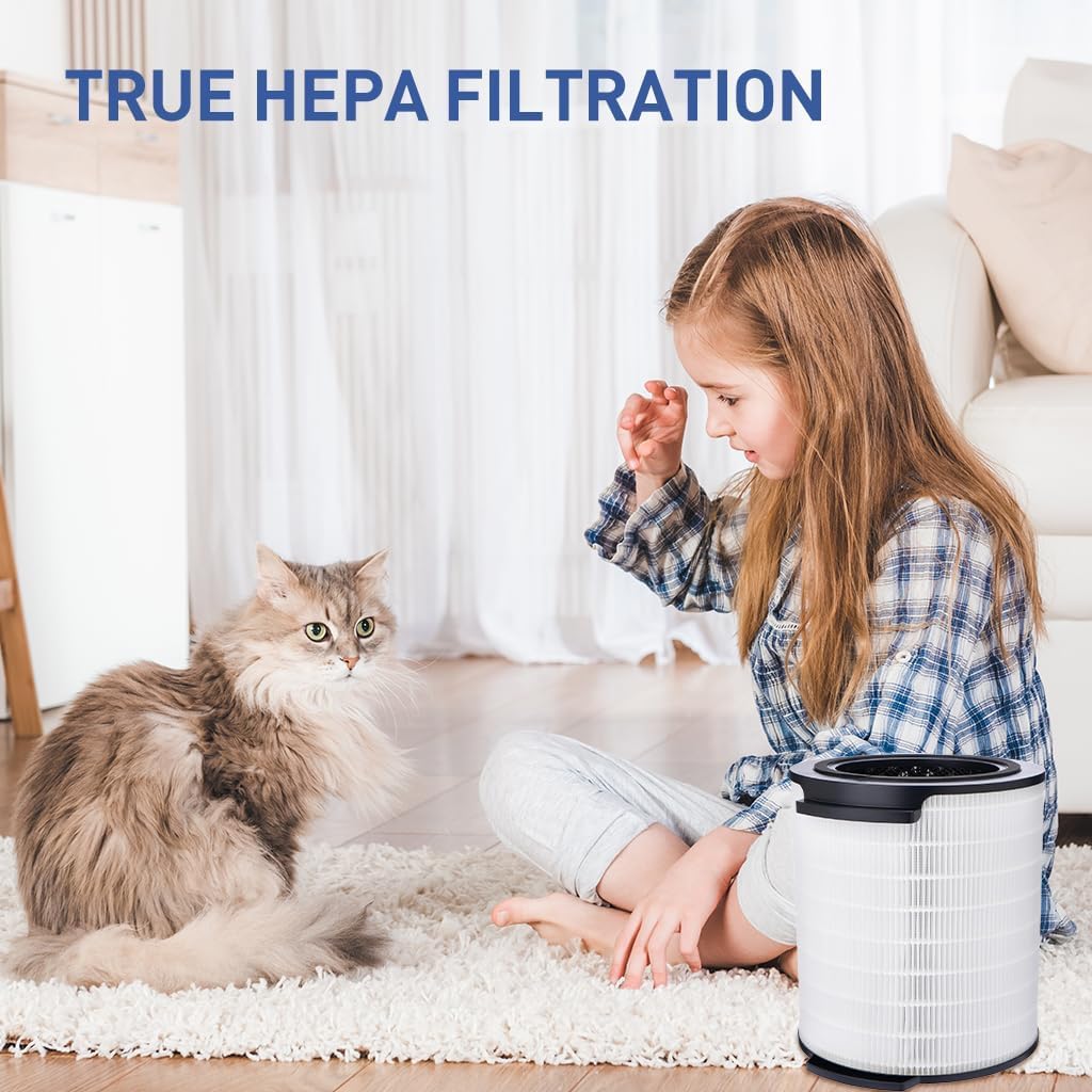 Replacement Filter FY2180 Compatible with Philips Air Purifiers Models AC2936/63, AC2958/63, AC2959/53 & AC1758/63 3