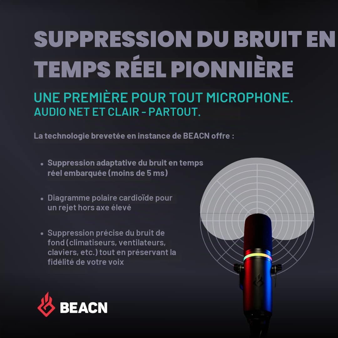BEACN Microphone USB Dynamique Foncé pour PC | Micro Professionnel pour Podcast, Jeu, Streaming | Qualité Studio pour YouTube, Twitch
