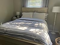 Review Image by Amazon Customer Amazon Customer