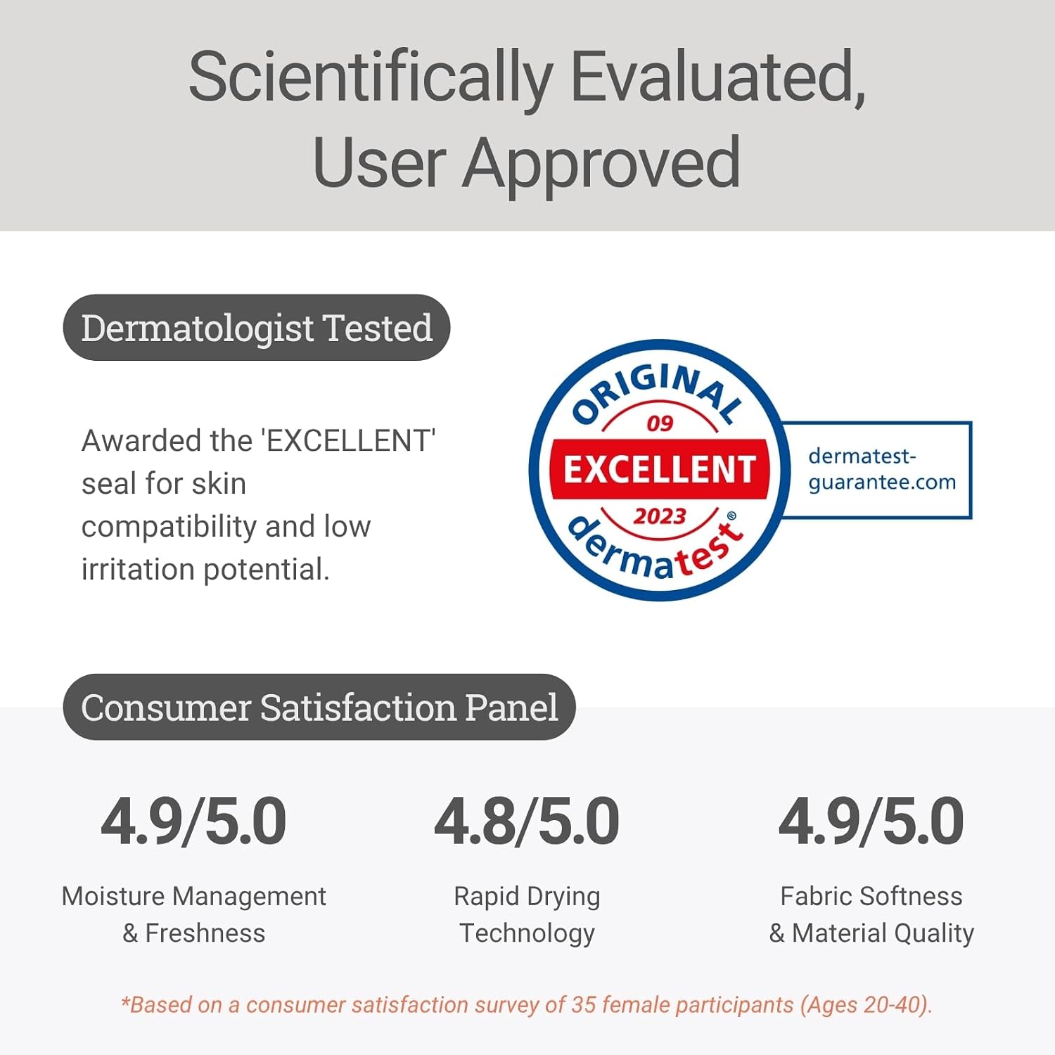 3 Pack Ladies Underwear - Odor Proof Design with Mud Fabric Comfortable Panties Breathable, Everyday Use