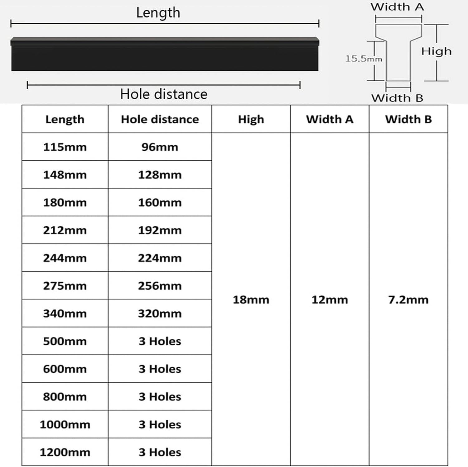 Schwarze T-Griff Schubladengriffe für Küchenschränke, 2 Stück Kleiderschrank Türgriffe aus Aluminiumlegierung, Möbelgriffe für Schubladen und Türen, Length 1200mm, Length 1200mm