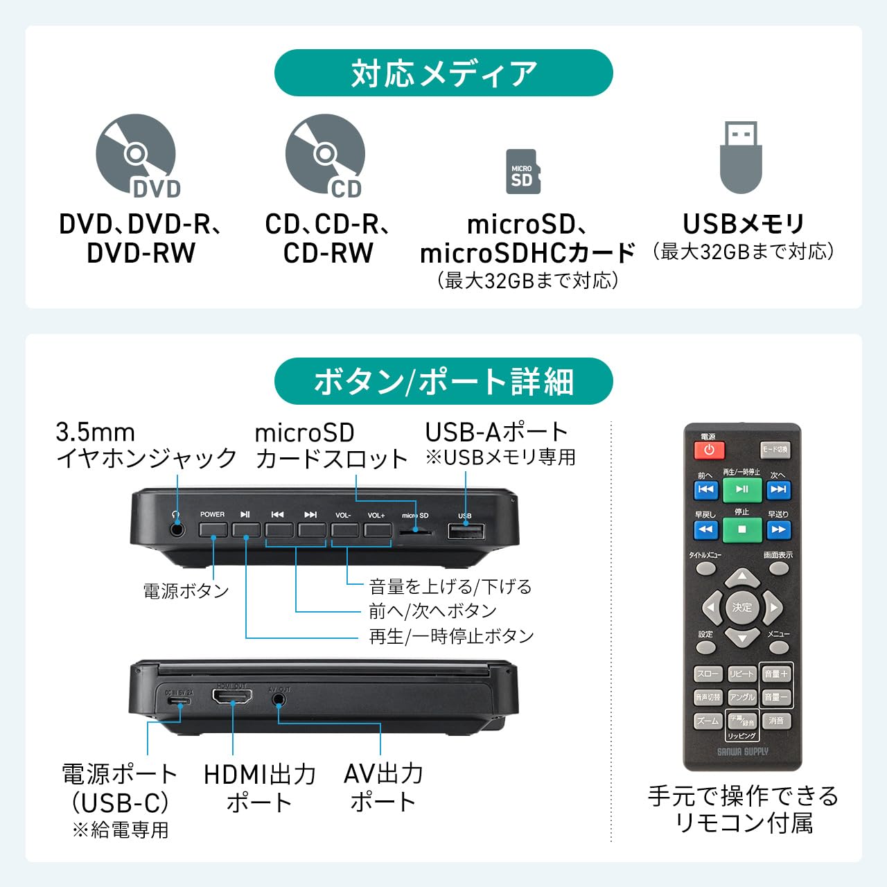 リージョンフリー対応 DVDプレーヤー コンパクトサイズ リージョンフリー対応 DVDプレーヤー コンパクトサイズ Amazon