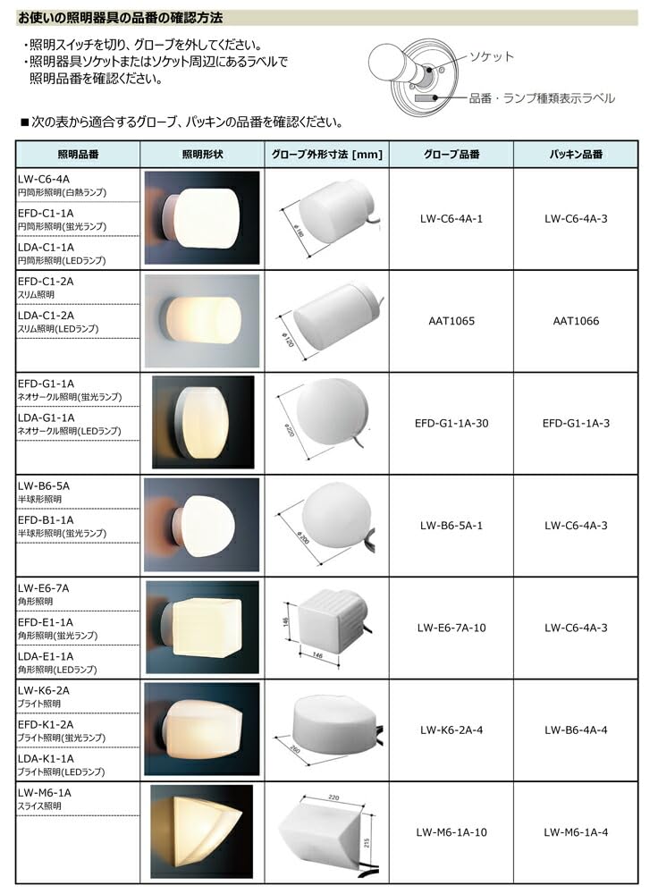 Amazon.co.jp: LIXIL（INAX） ネオサークル照明用グローブ防水パッキン