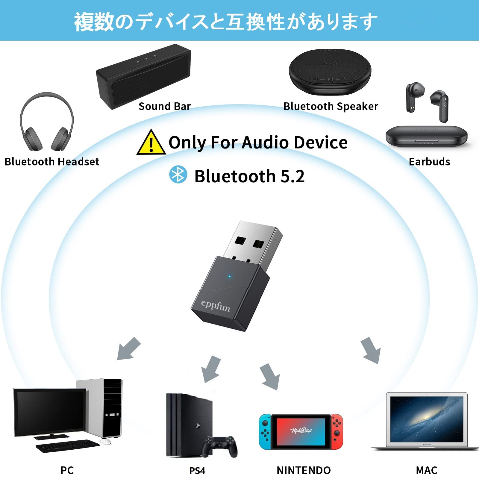 ルーター・ネットワーク機器 eppfun AK3040 PLUS eppfun AK3040 PLUS PS5 PC Switch 用 APTX-Adaptive Bluetooth 5.2