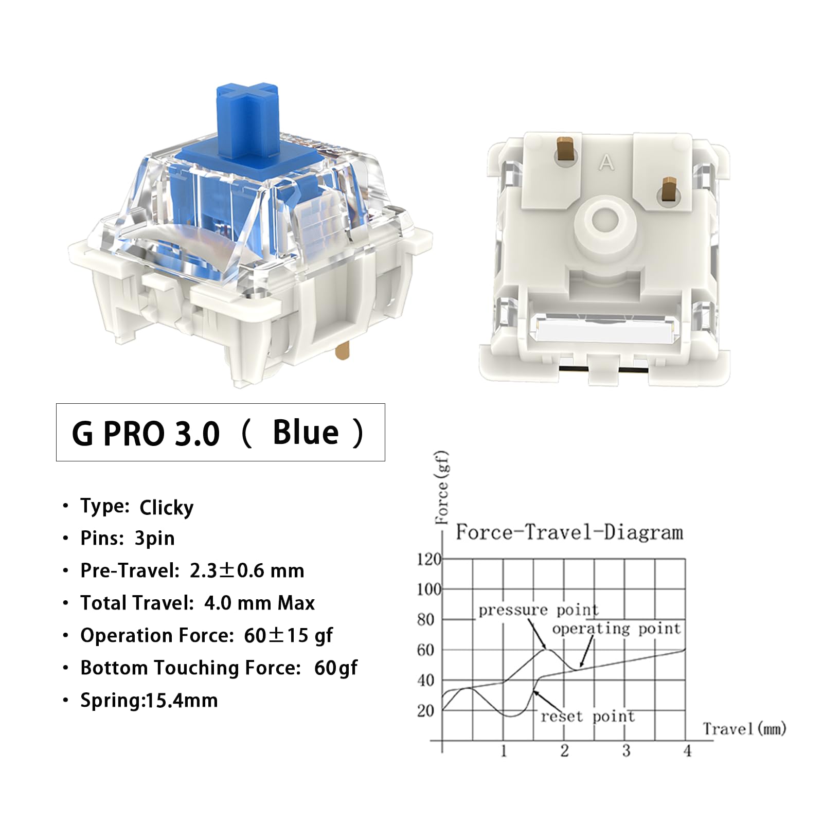 Gateron G Blue Pro 3.0 Interrupteur pré-lubrifié 3 broches RVB SMD Clicky pour clavier mécanique de jeu (108 pièces, Pro Blue 3.0)