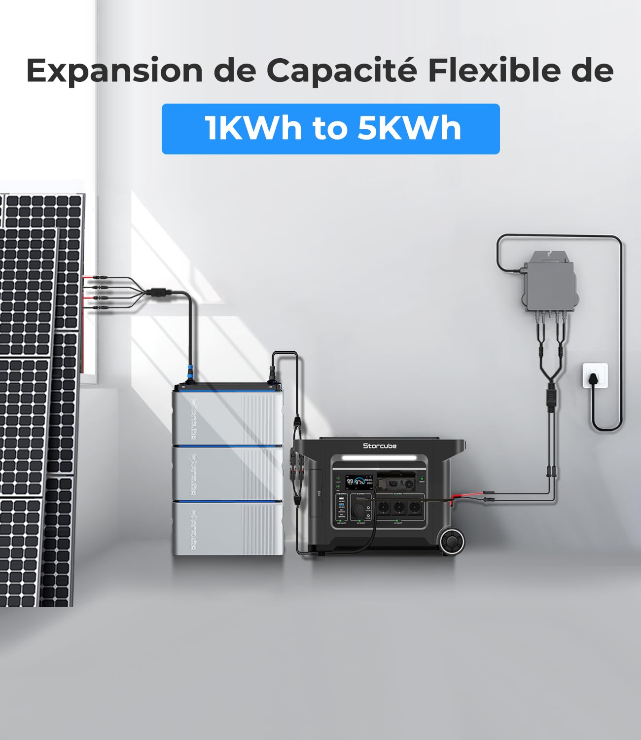 S1000 Batterie Solaire, Système de Stockage Solaire 1024Wh, Connectés au Réseau, Batterie LiFePO4, étanche IP65, Installation Facile