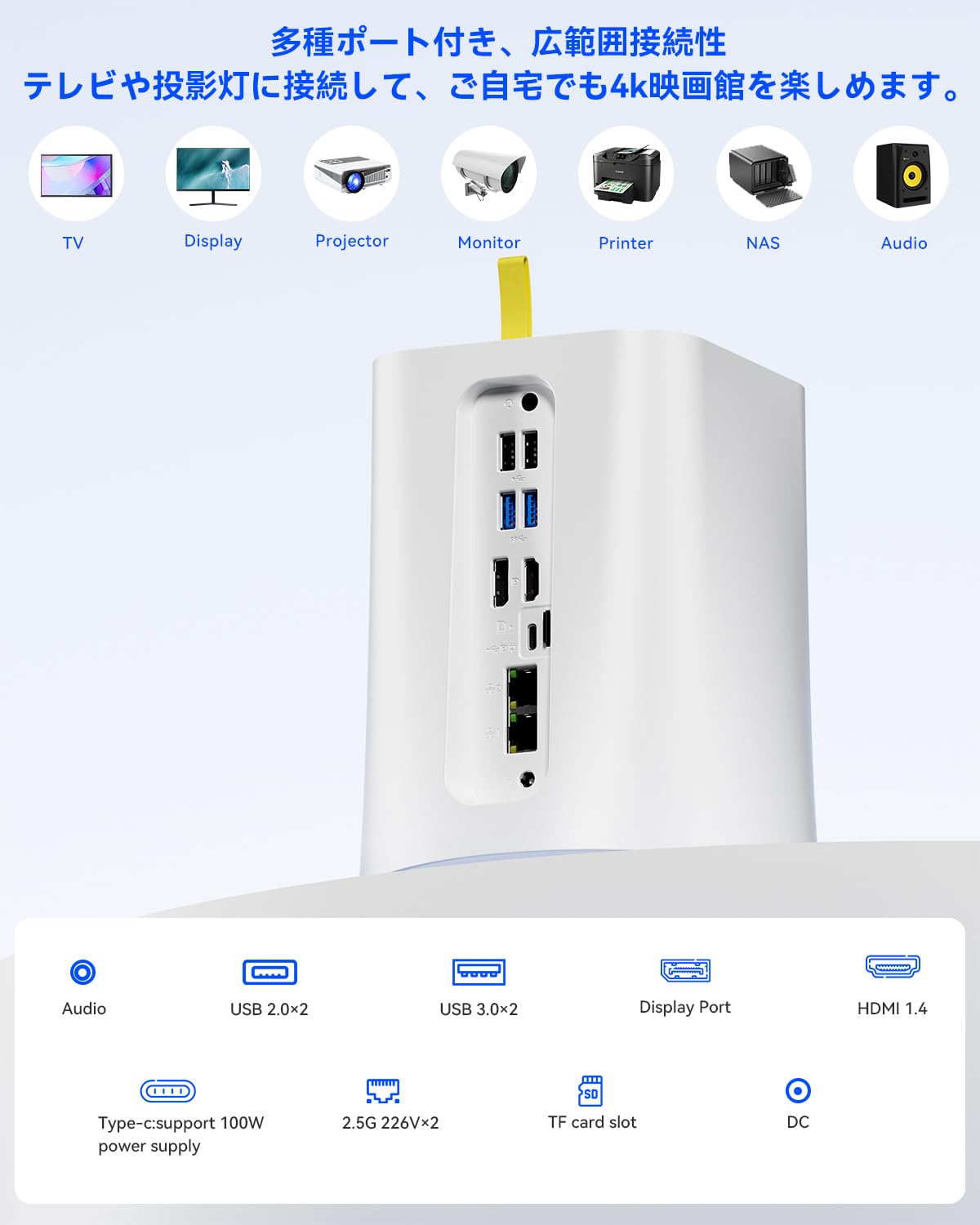 Amazon.co.jp: AOOSTAR R1 N100 (4C/4T, Up to 3.4GHz)ミニPC デュアル