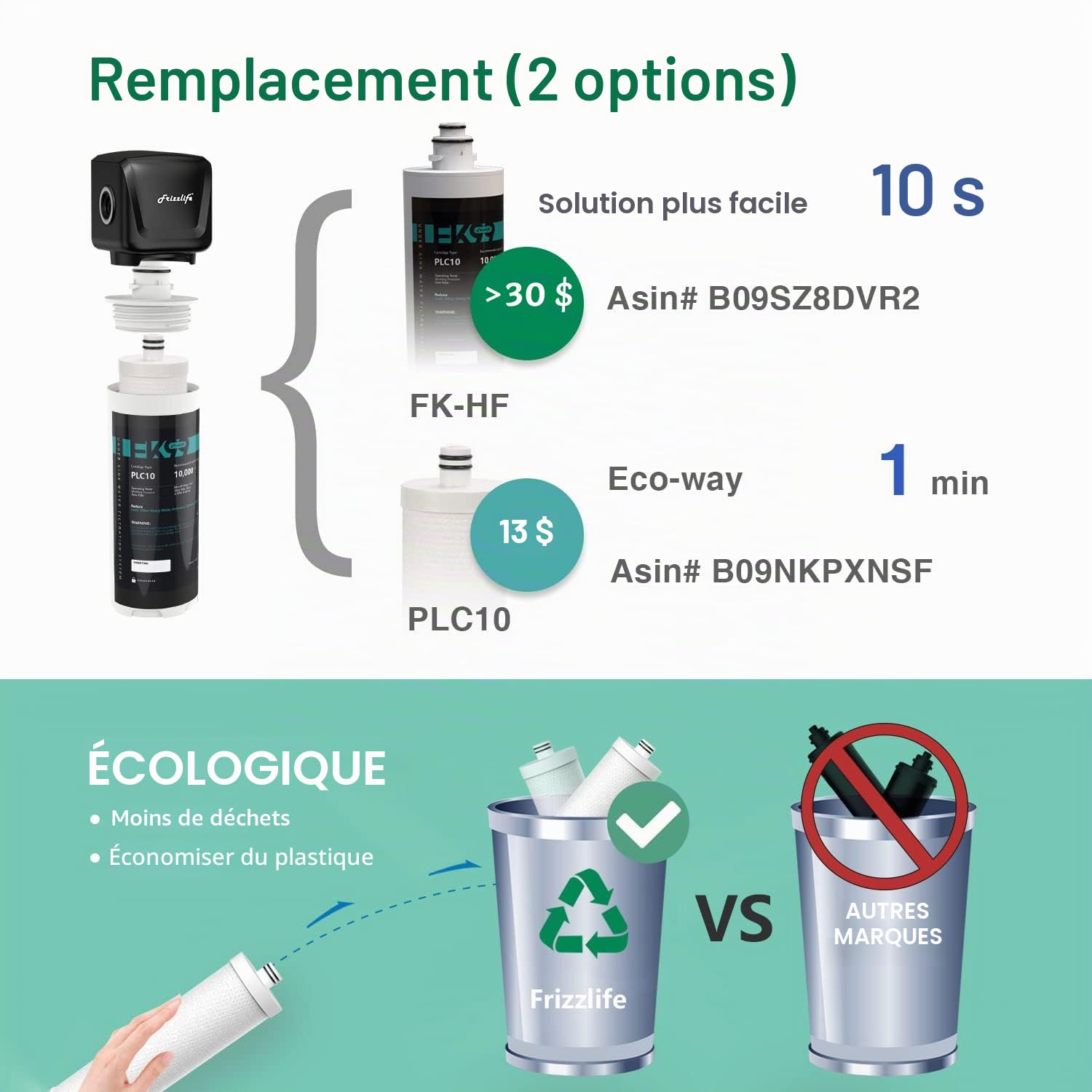 Frizzlife Système de filtre à eau FK99 sous lavabo, certifié NSF/ANSI 53 & 42, élimine 99,99% du chlore, du plomb, mauvais goût et odeurs, 0,5 micron, filtre à eau potable