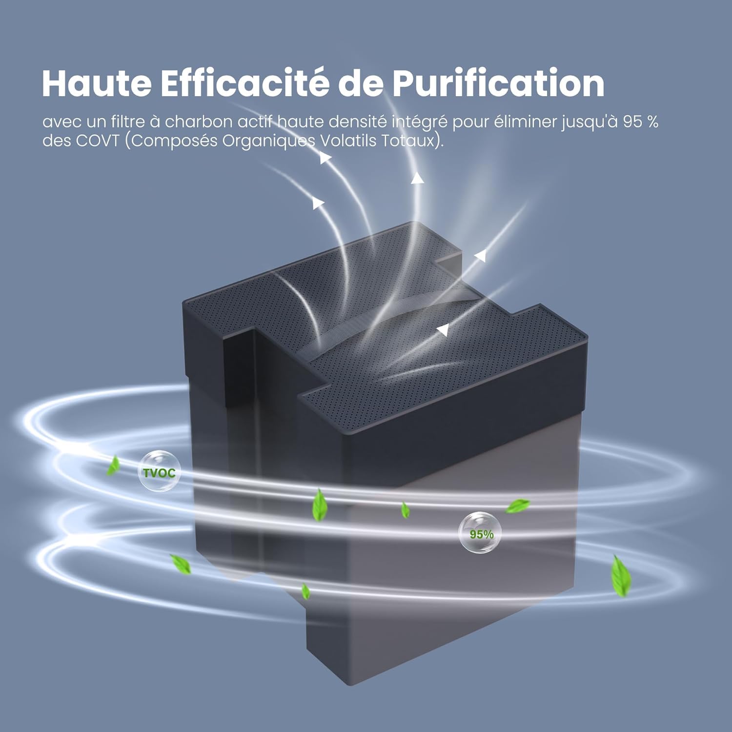 ELEGOO MarsMate Purificateur d'Air avec Filtre à Charbon Actif