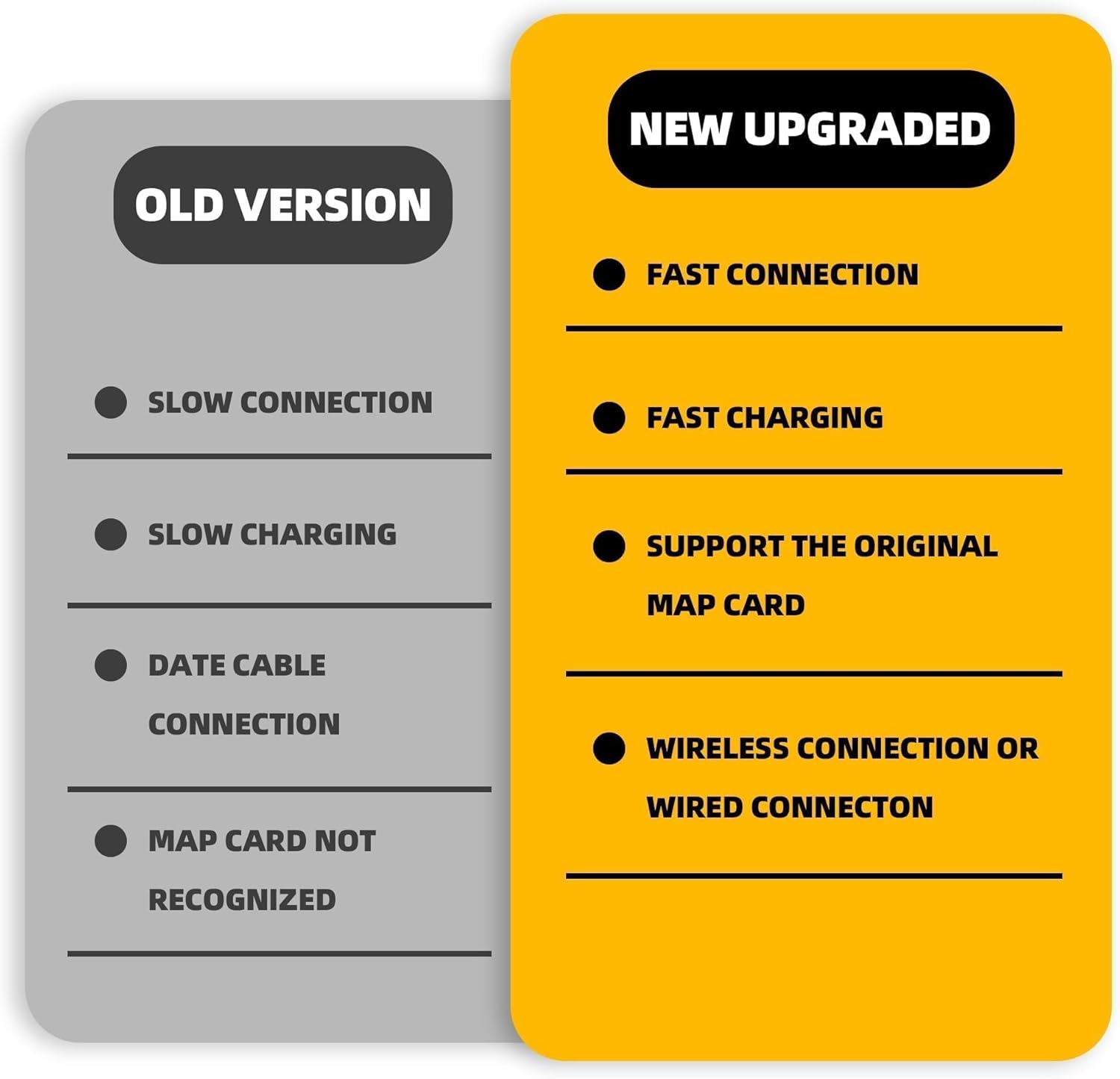 Dasbecan TK78-66-9U0C Wireless Mazda Apple Carplay Retrofit Kit Compatible with Mazda 2 3 6 CX3 CX5 CX9 MX5 2014-2020, Car Play Adapter (Only Supporting Wireless Carplay NO Android Auto)