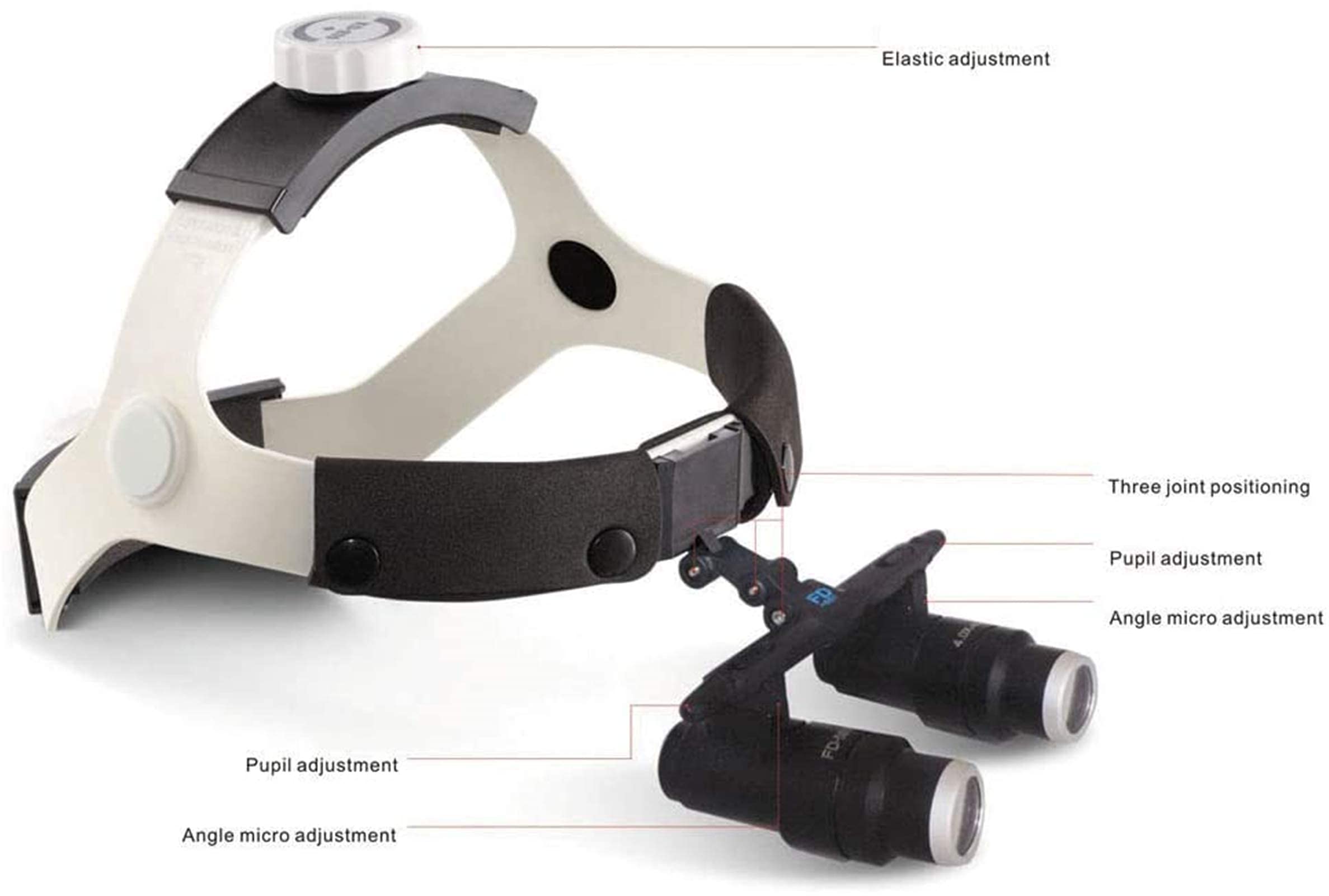 Lupe mit Stirnband, digitale Handlupe, zahnärztliche chirurgische binokulare Stirnbandlupen, medizinische Lupe, zugelassen, 4-fach, 5-fach, 6-fach, 6,5-fach, optionales optisches Glas, Zahnarzt, Su,