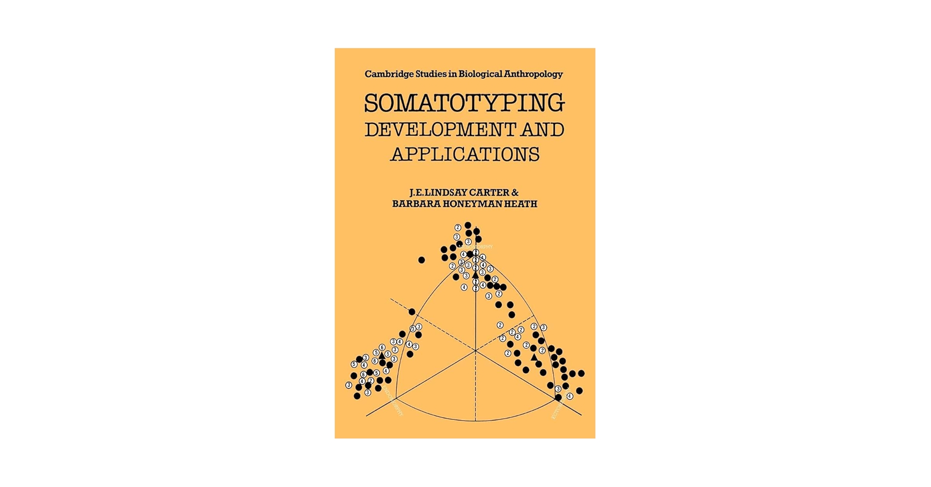 Somatotyping: Development and Applications (Cambridge