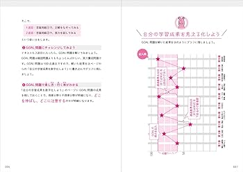 全文PDF・動画解説・模試PDF付) 1週間で日商簿記3級に合格できる