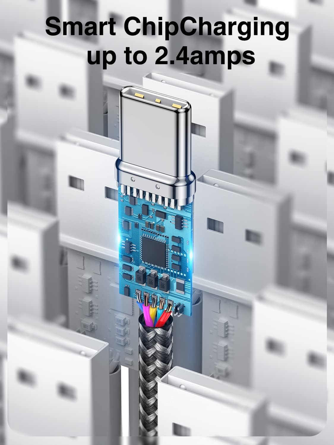 Cavo USB C 3M+3M,3.1A Cavo USB Type-c Nylon Ricarica Rapida per iPhone 17 16 15 Pro Max, Samsung Galaxy S25/24/S23, Pixel 7 iPad Pro MacBook Air