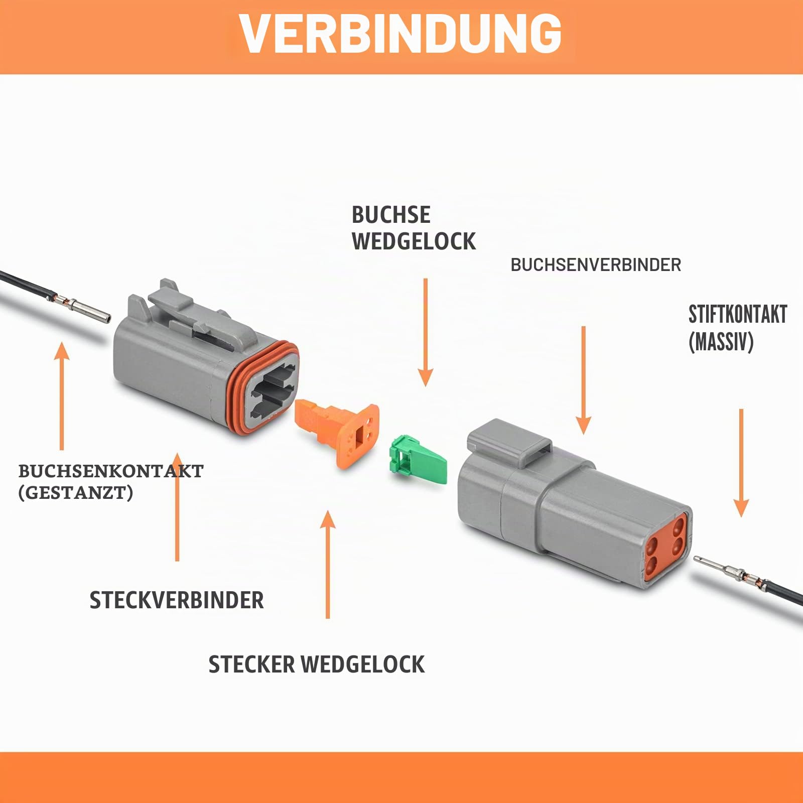 iCrimp Deutsch DT Stecker Set 188tlg Größe 16 IP68 Automotive