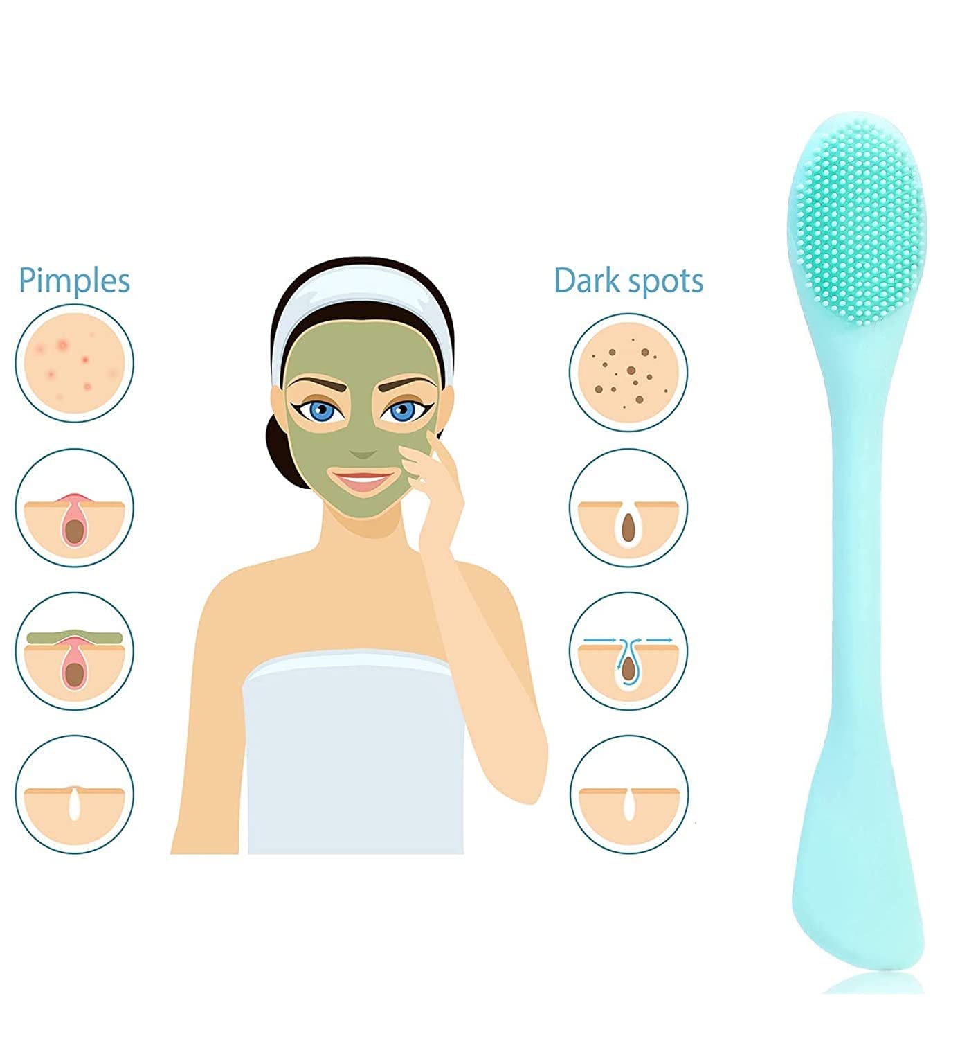 Jibaro Roller for Face and Eye Puffiness, Migraine, Pain Relief and Minor Injury, Skin Care Products and Silicone Face Scrubber Multipurpose with Face Pack Brush(Pack of 3) 2