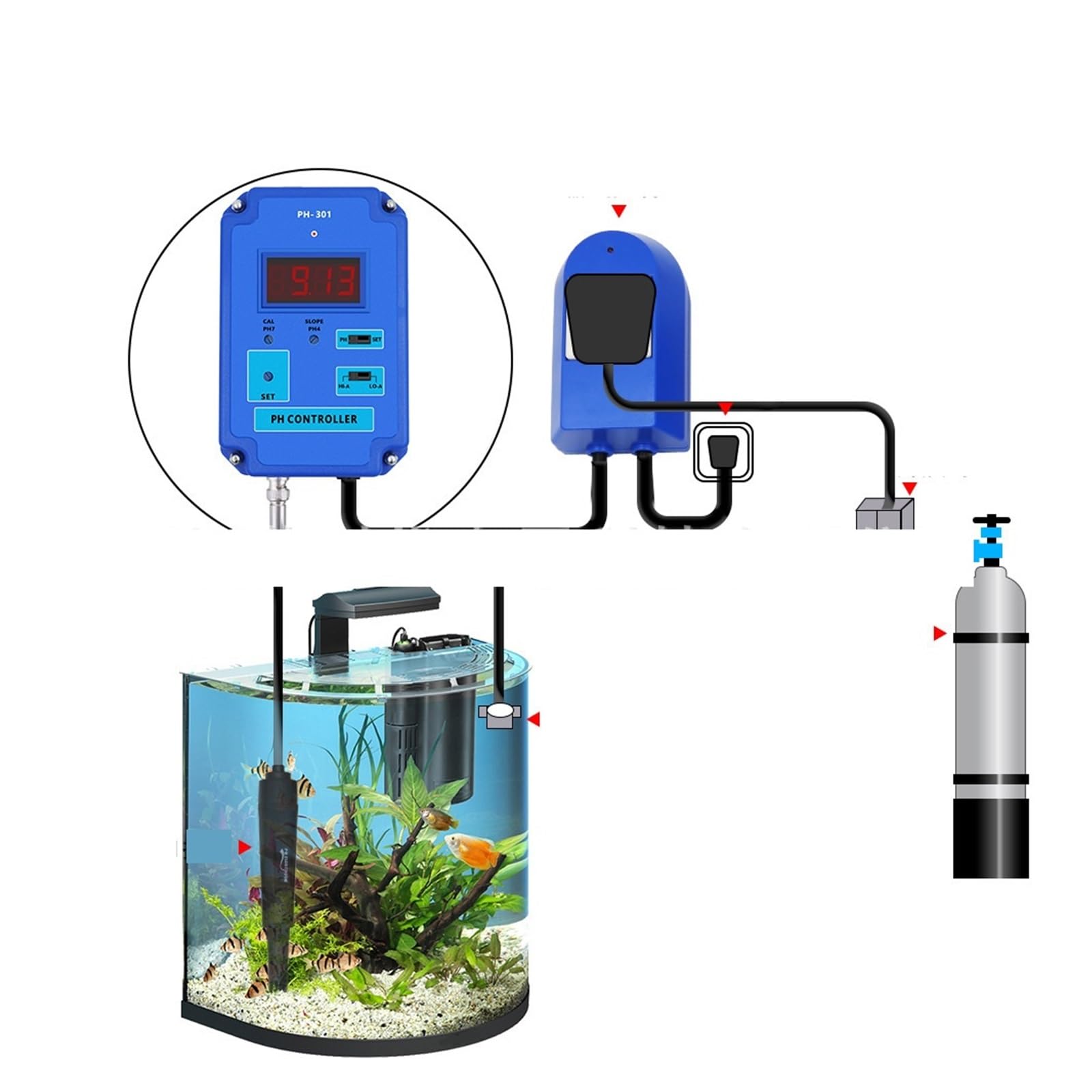 Controlador de conductividad y pH ORP en línea alta precisión, probador digital calidad del agua,Alta precisión