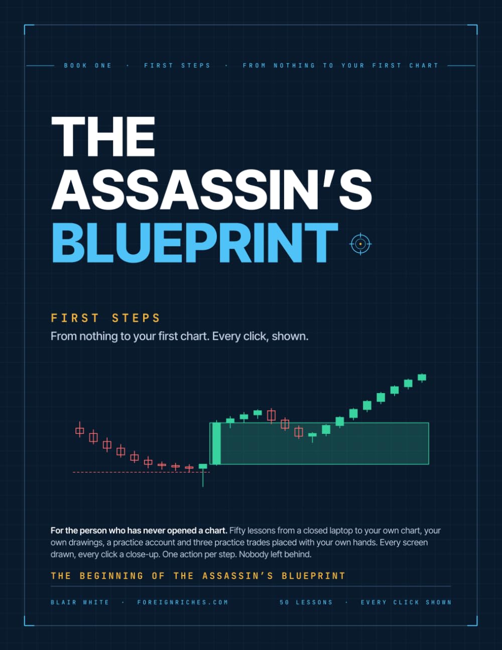 The Assassin's Blueprint: First Steps: From Nothing to Your First Chart — Every Click Shown, for the Complete Beginner Who Has Never Opened a Trading Platform