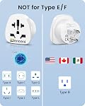 World to Canada US Travel Plug Adapter,2 Pack LENCENT Europe/China/Australia/UK to 3 Pin US Plug Adapter,EU to American Grounded Wall Charger,Universal Travel Adapter-Type B