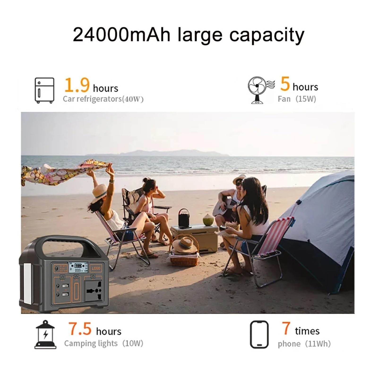 For Jsdsolar, Generatore Di Corrente Portatile Da 100 W for Centrale Elettrica 110 V 220 V, Banca Di Energia Solare Di Emergenza for Viaggi In Campeggio All'aperto(220V,US)