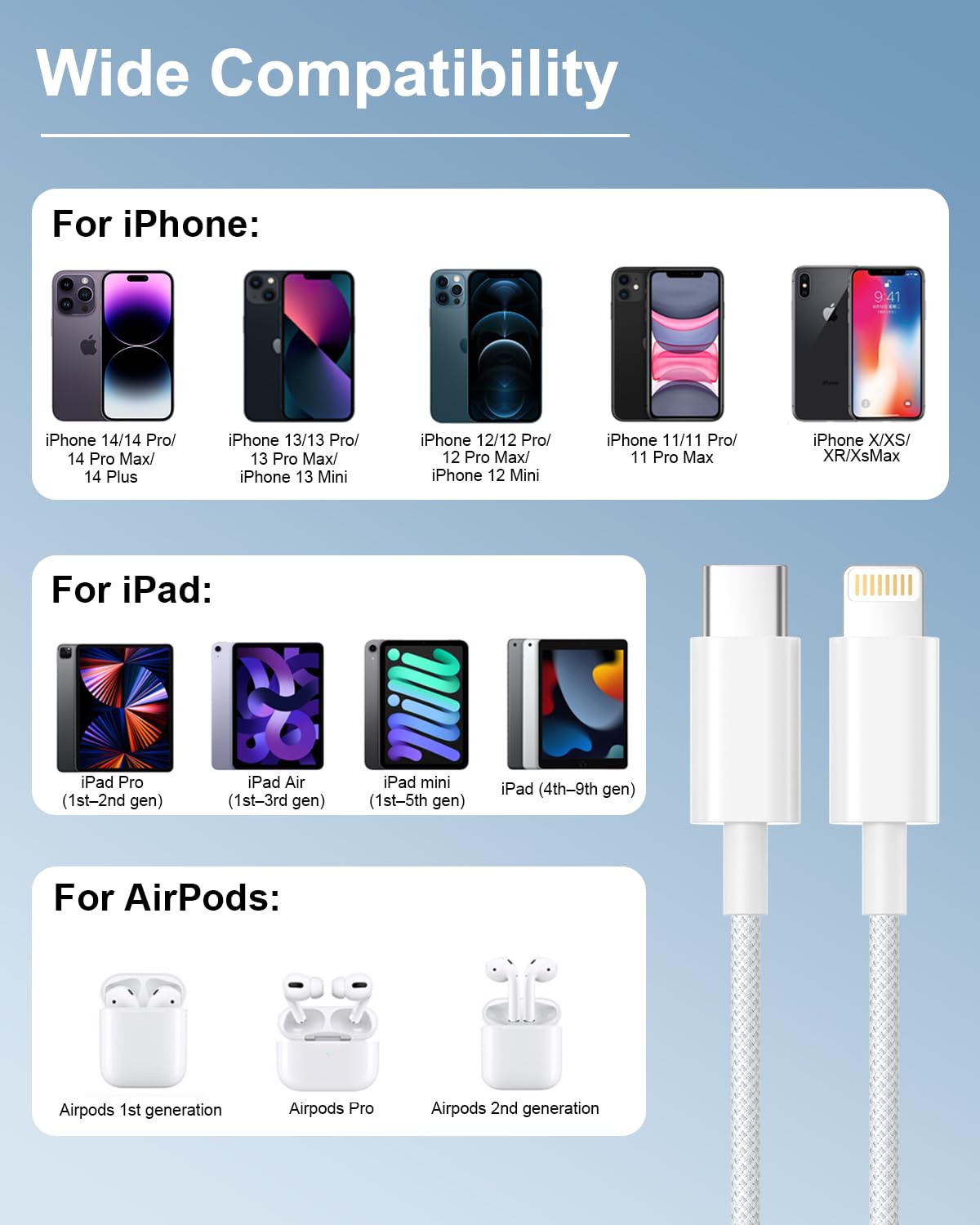 USB C to Lightning Cable 2M[Apple MFi Certified], Fast iPhone Charger Cable USB C Lightning Cable Braided iPhone Charging Cable Lead Wire for Apple iPhone 14 13 12 11 Pro Max/X/XS/XR/8/SE/iPad/AirPods — view 7
