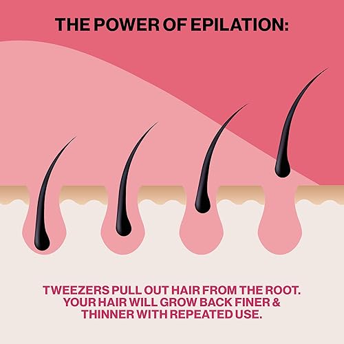 Miniatura 3 de Epilady Gama Delicare Duo - Depiladora recargable para mujer, dispositivo de depilación eléctrico inalámbrico, removedor de pelo para mujeres,